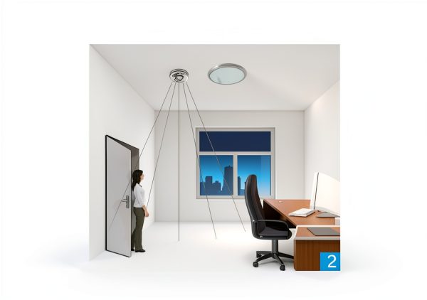 Ceiling Occupancy Sensor Sensky SK036 White Adjustable Motion Detector-3