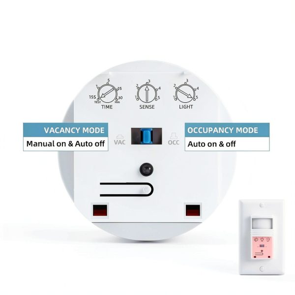 ECOELER Motion Sensor Light Switch White YM2106-WH Wall Mount 30ft-1